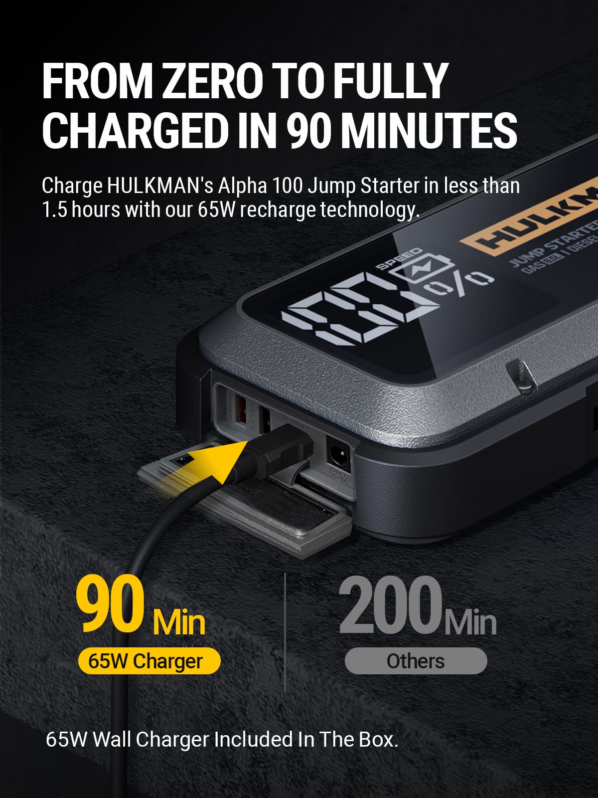 HULKMAN Alpha100 Starter 32000mAh Portable