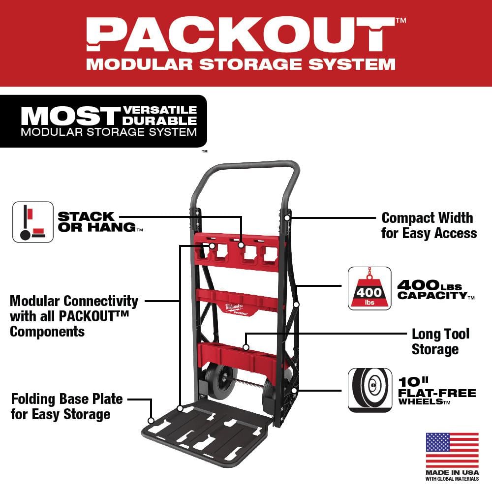 PACKOUT 20 in. 2-Wheel Utility Cart 48-22-8415