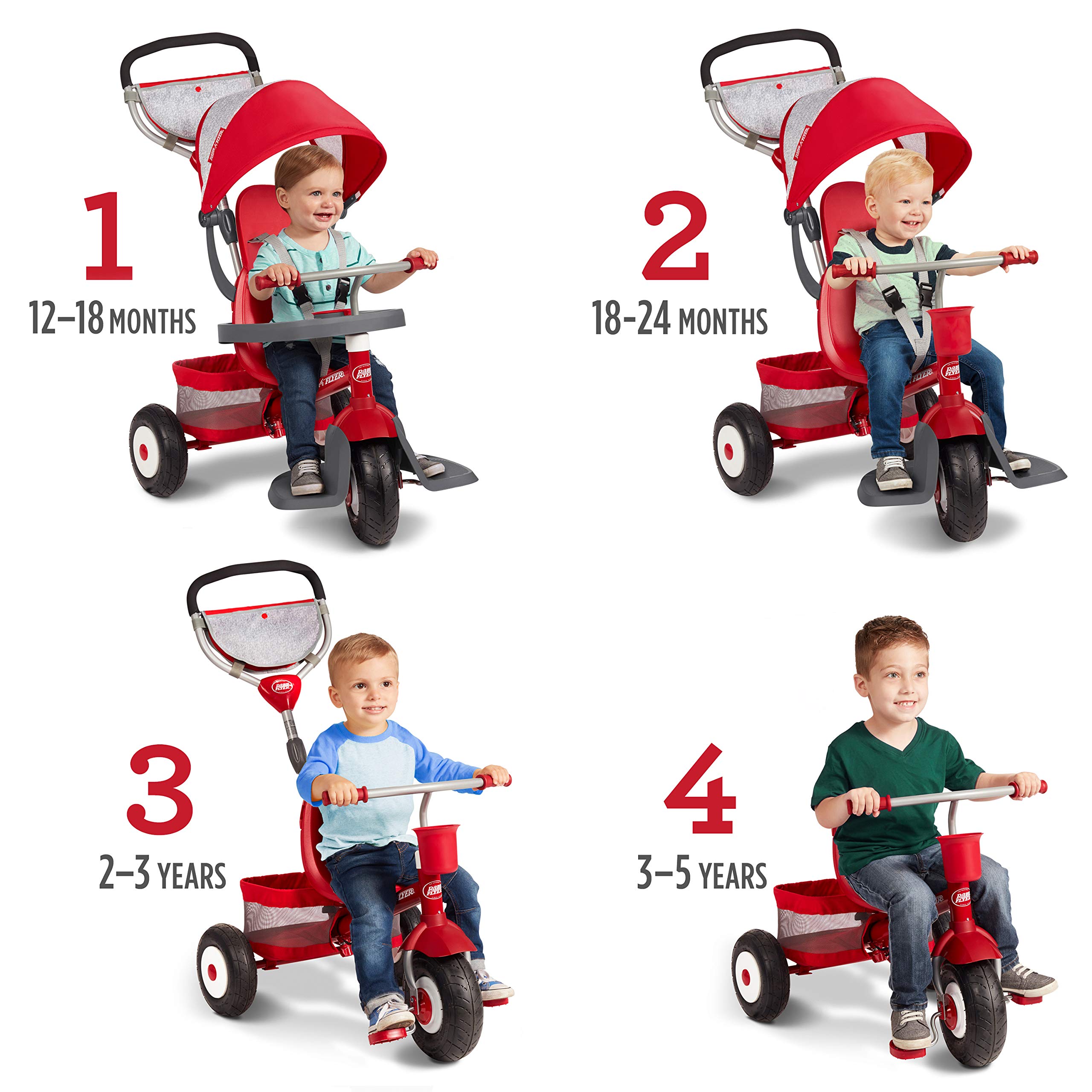 Radio Flyer Ultimate All Terrain Stroll