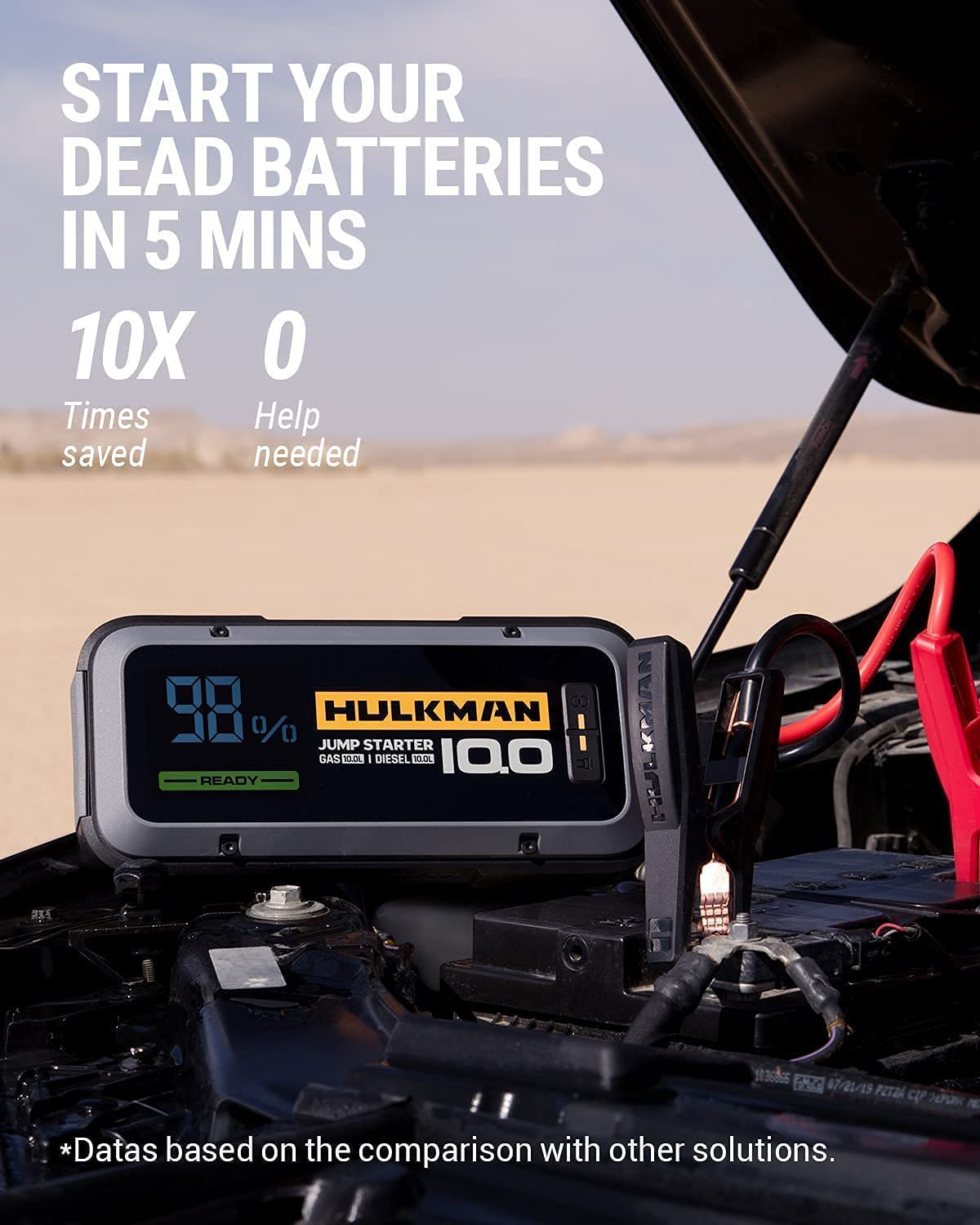 HULKMAN Alpha100 Starter 32000mAh Portable