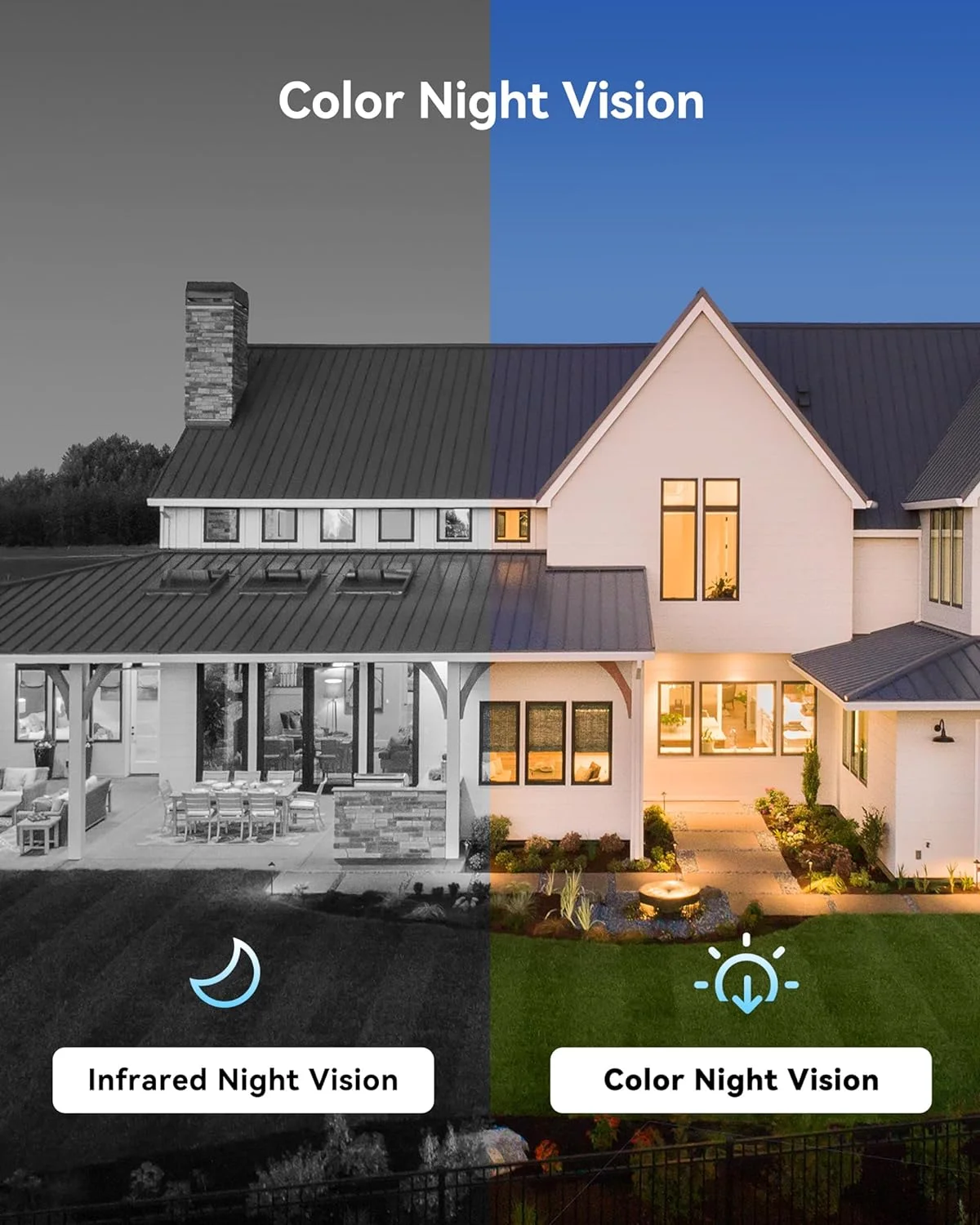 Swann SwannForce 8 Camera 8 Channel 1080p Full HD DVR Security System