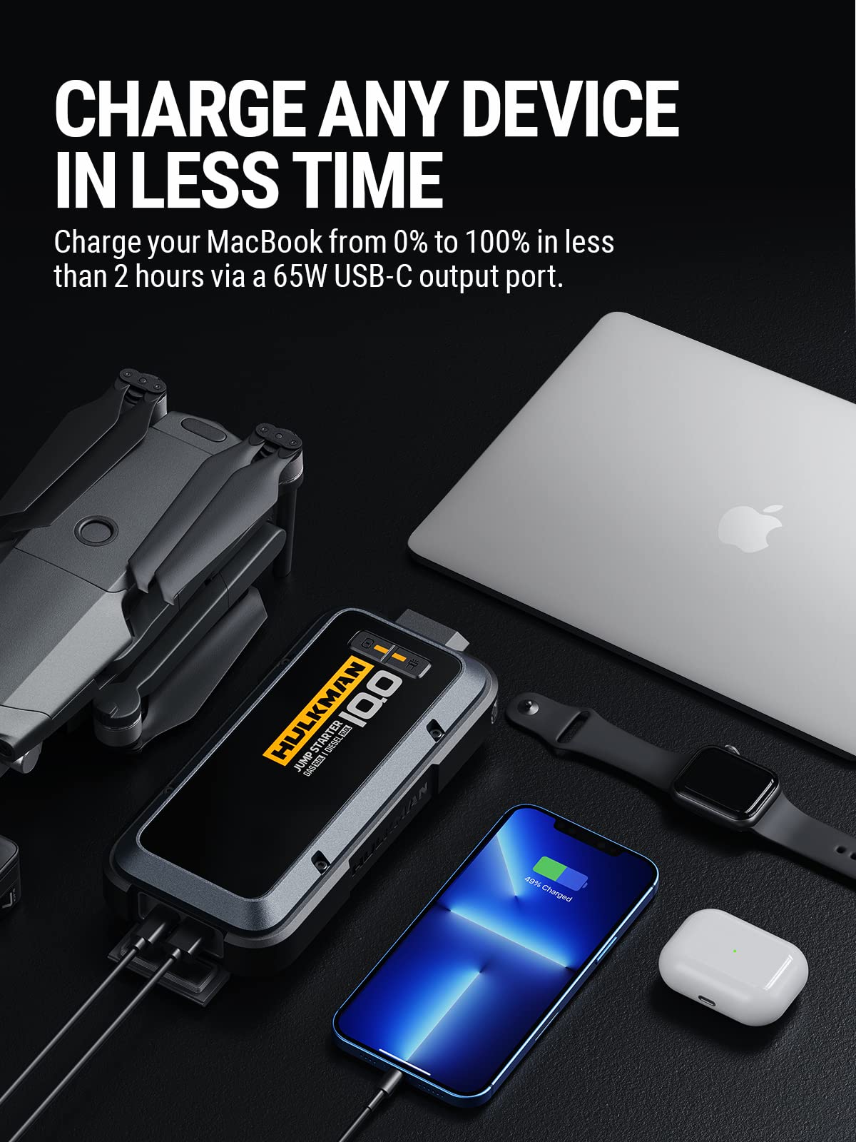 HULKMAN Alpha100 Starter 32000mAh Portable